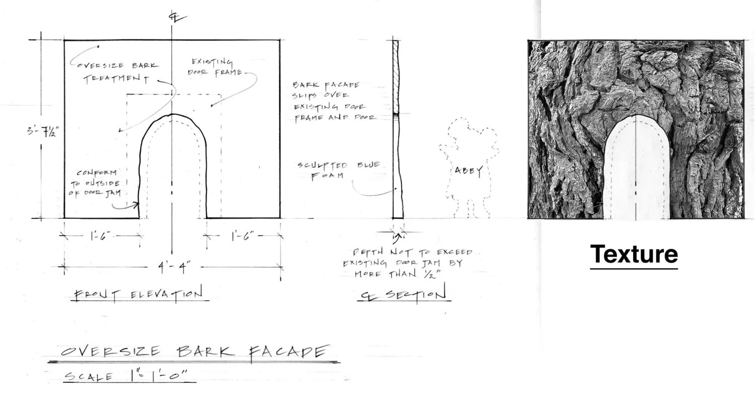 Drafting (Abby in Wonderland)