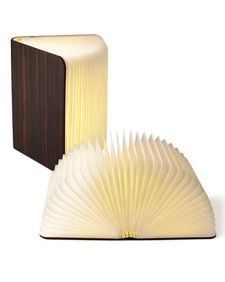 Episode #143: Our Daily Essentials!