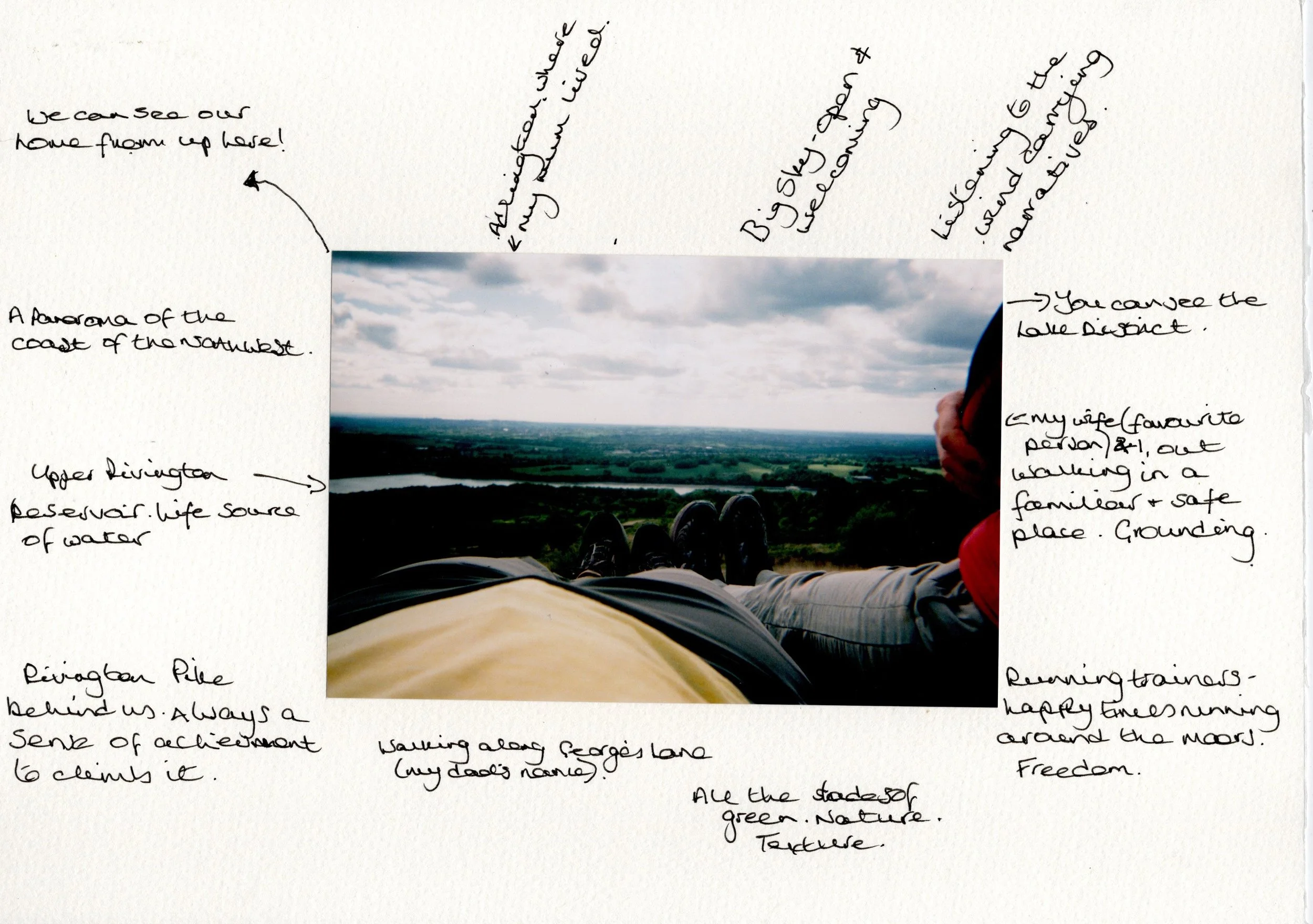 Annotated photography by Sarah Martin