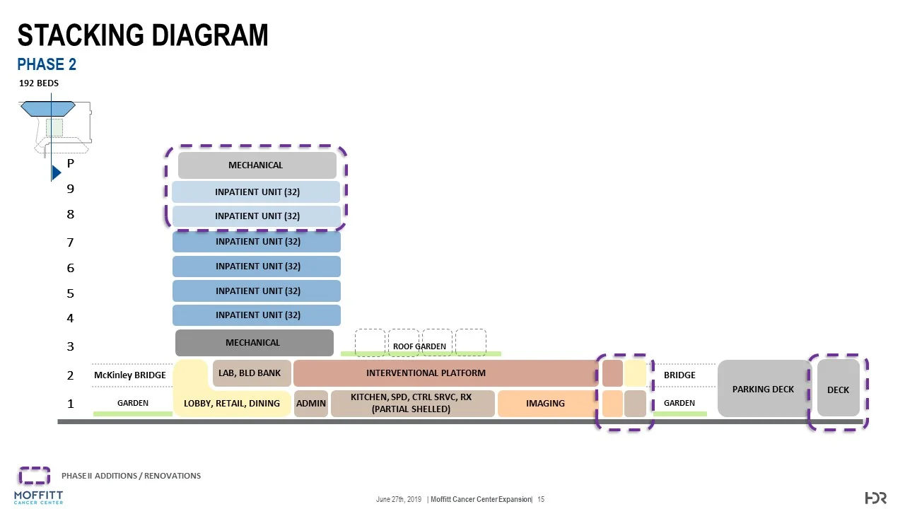 Slide15.JPG