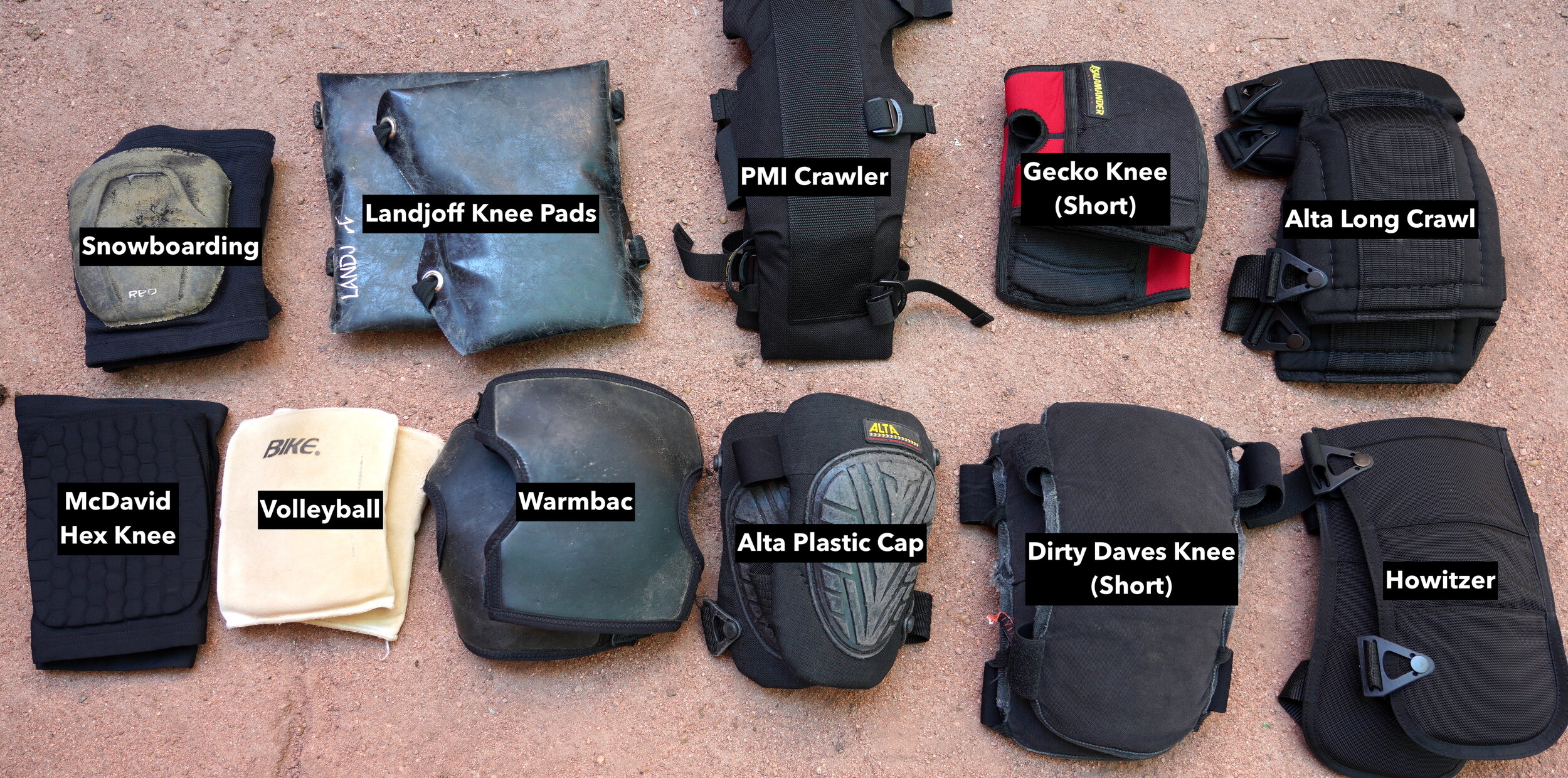 Knee And Elbow Pads Derek Bristol