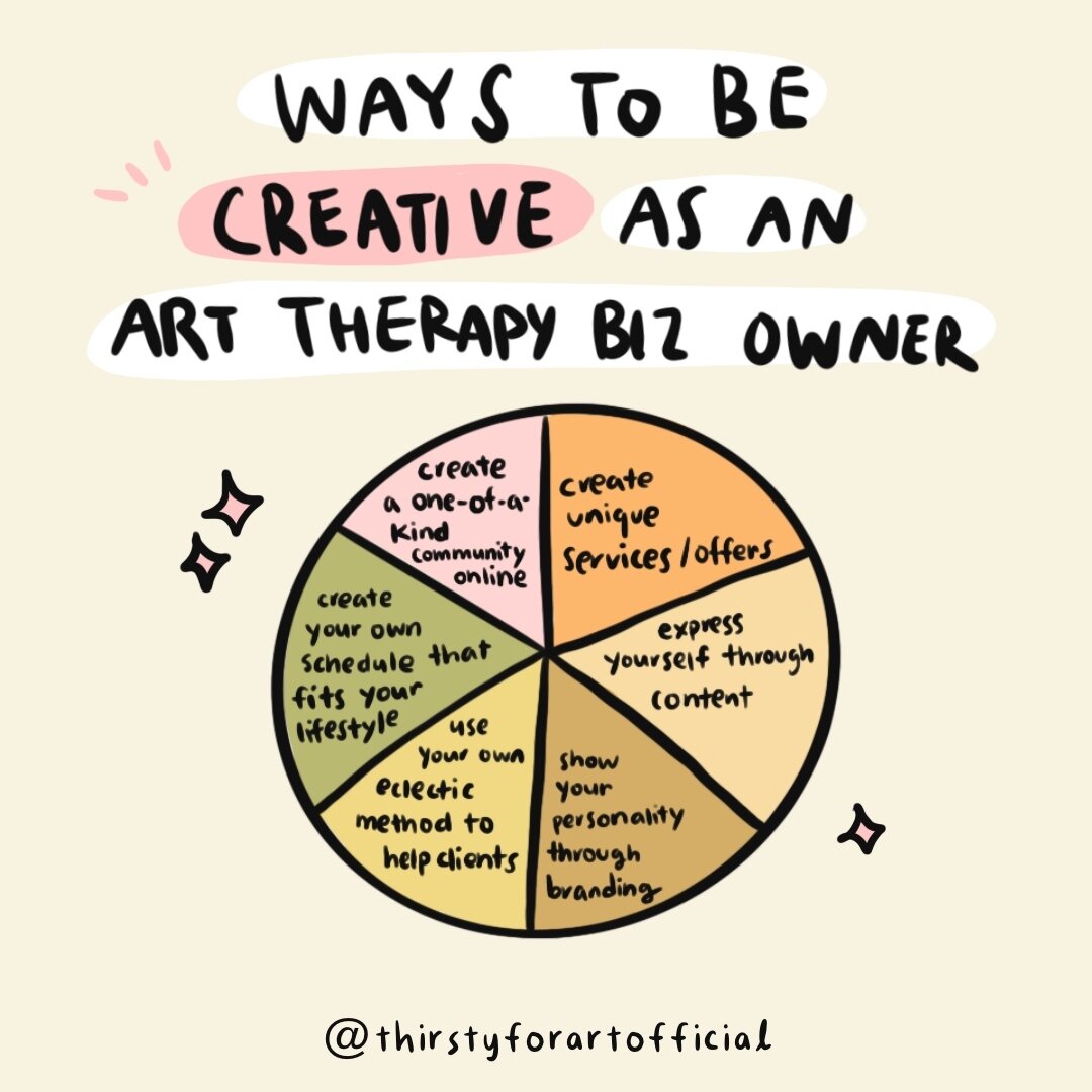 Which one would you like to do in your biz? 👇😍

If you have an online &amp; nonclinical therapeutic art (or art therapy) business, there are lots of ways you can get creative!! ✨ 

P.S. We will talk about how you can start such a business in my fre