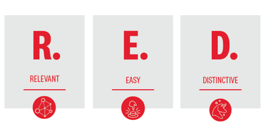 RED Elements.png