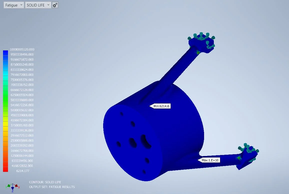  Fatigue analysis is also performed using S-N curve of 3D printed Material ABS data.  3D printed stator is expected to last about 200 hours under maximum load condition.   