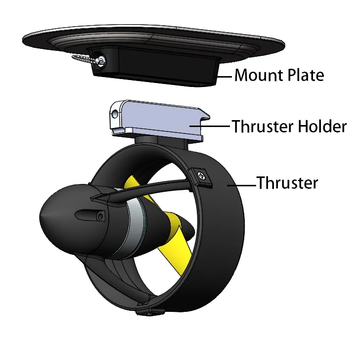 mount explain.JPG
