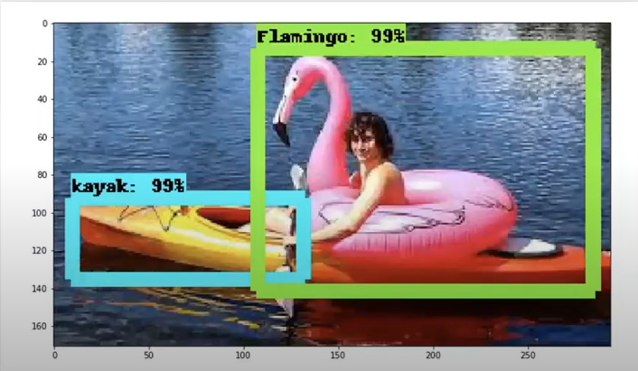 object detection.png