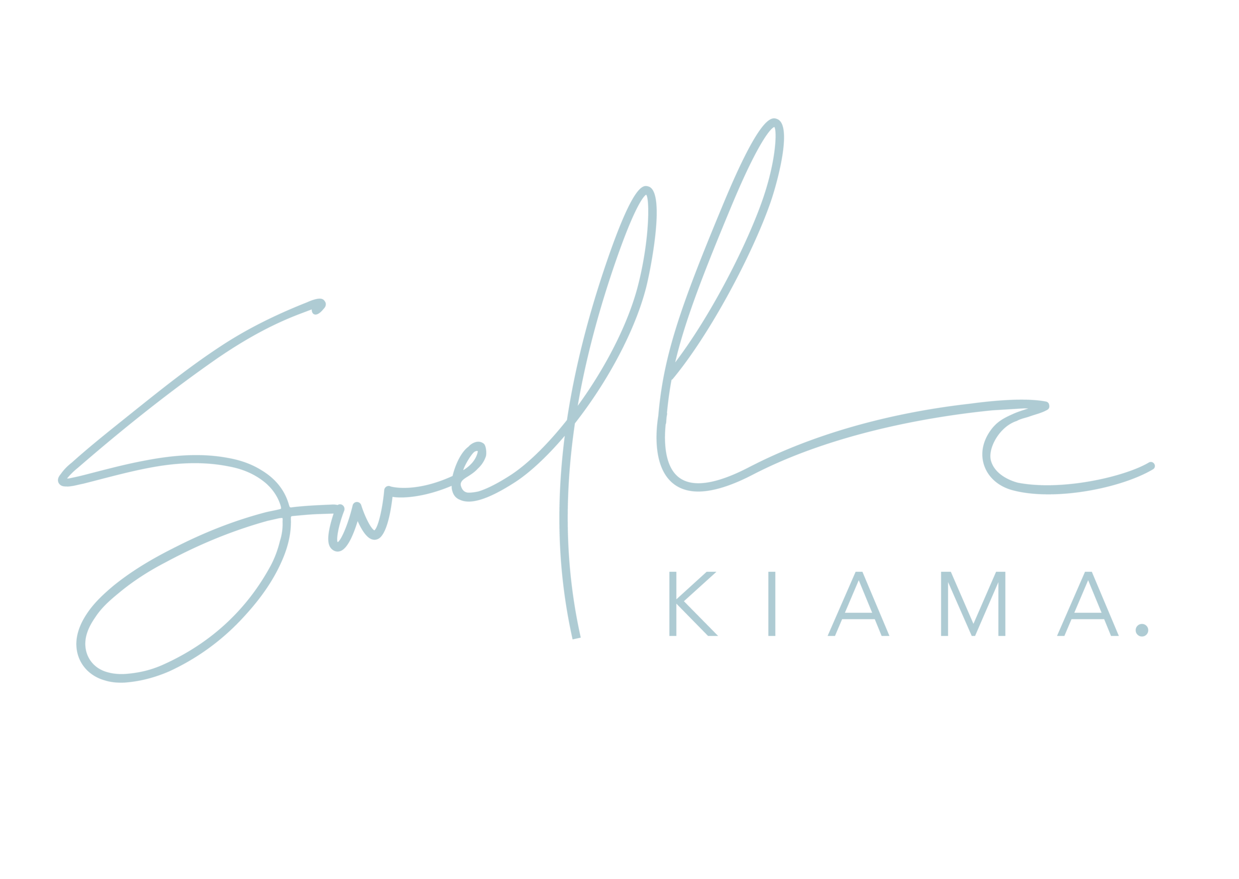 Swell Kiama