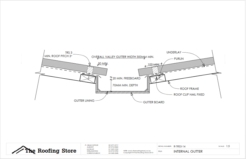 TRS3_Gutter_Internal.png.png