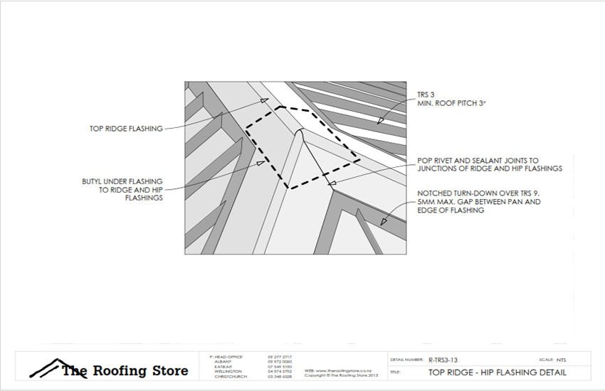 TRS3_Top_Ridge-Detail_Hip_Flashing.png.png
