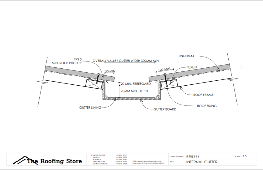 TRS5_Gutter_Internal.png.png