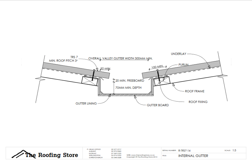 TRS7_Gutter_Internal.png.png