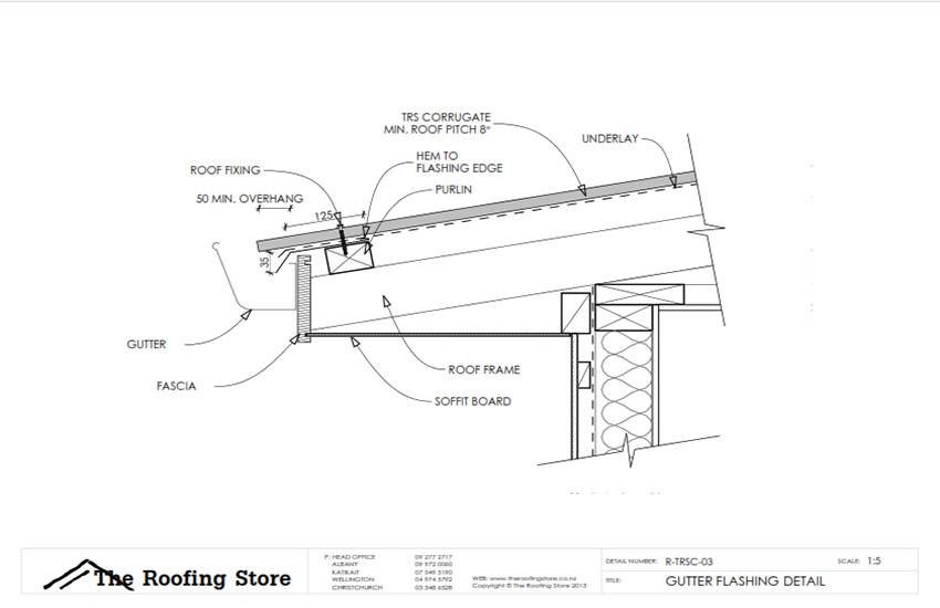 Corrugate_Gutter-Detail_Flashing.png.png