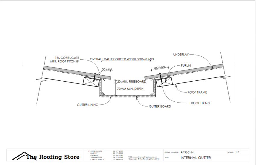 Corrugate_Gutter-Internal.png.png