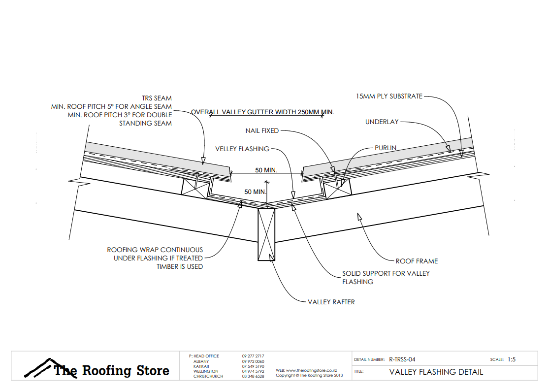 The Roofing StoreTRS Standing Seam Steel Roofing and Cladding New Zealand