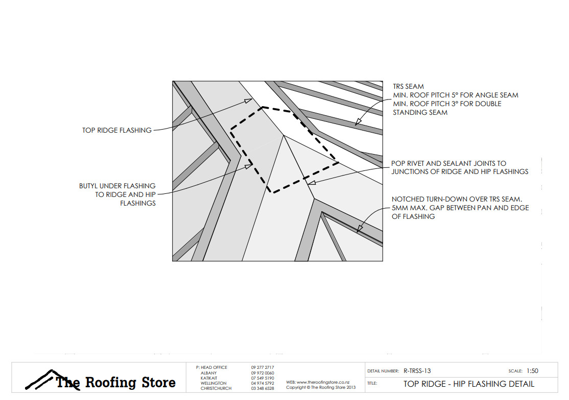 The Roofing Store TRS Standing Seam Steel Roofing And Cladding New Zealand