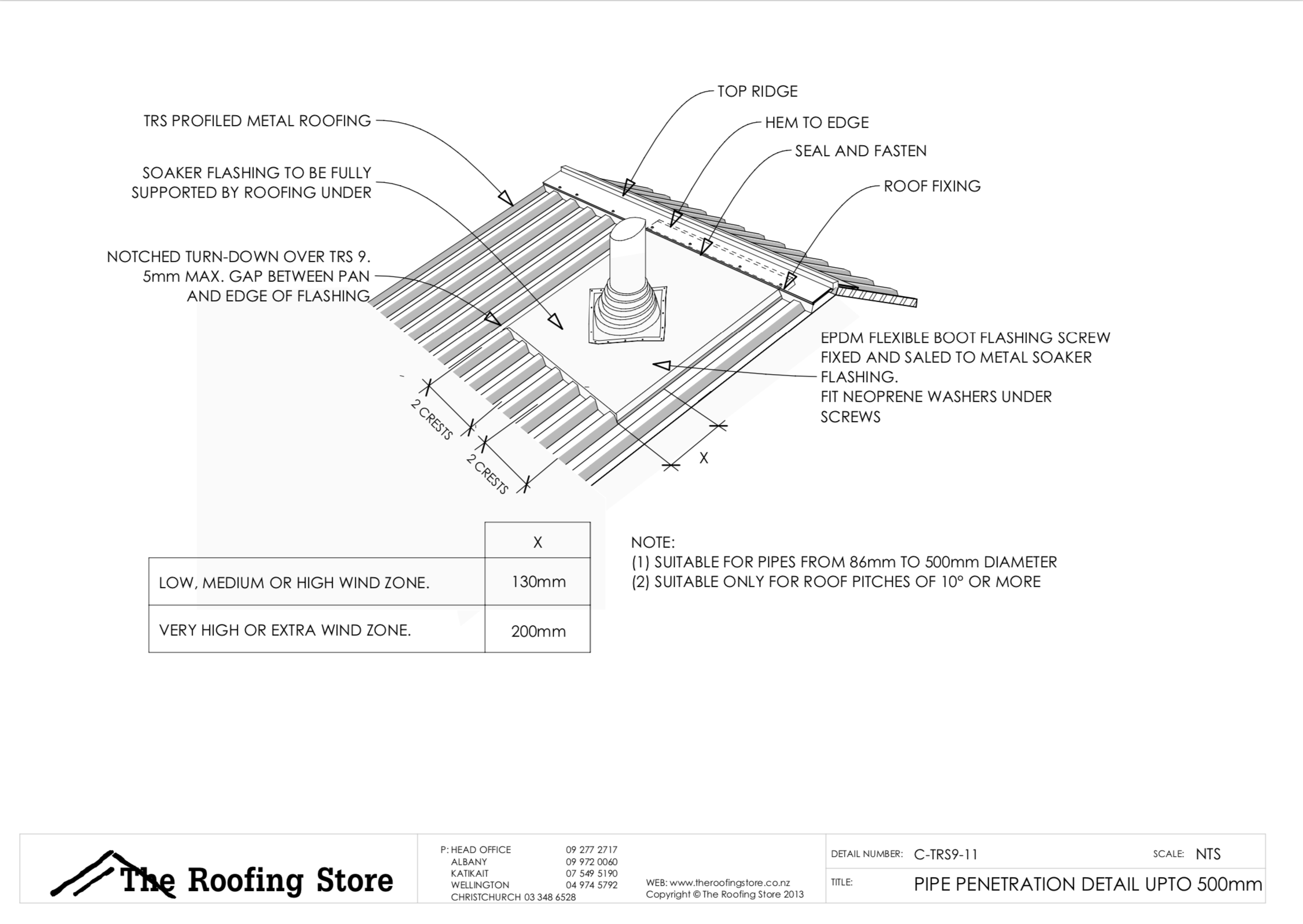 TRS9 Longrun Steel Roofing and Cladding New Zealand- The Roofing Store ...