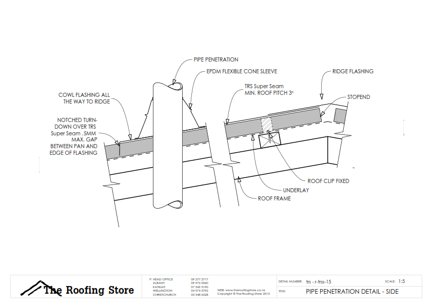 The Roofing Store-TRS Super Seam Steel Roofing and Cladding ...