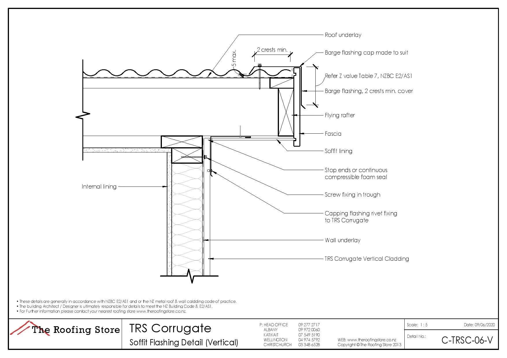 The Roofing StoreTRS Corrugate Details