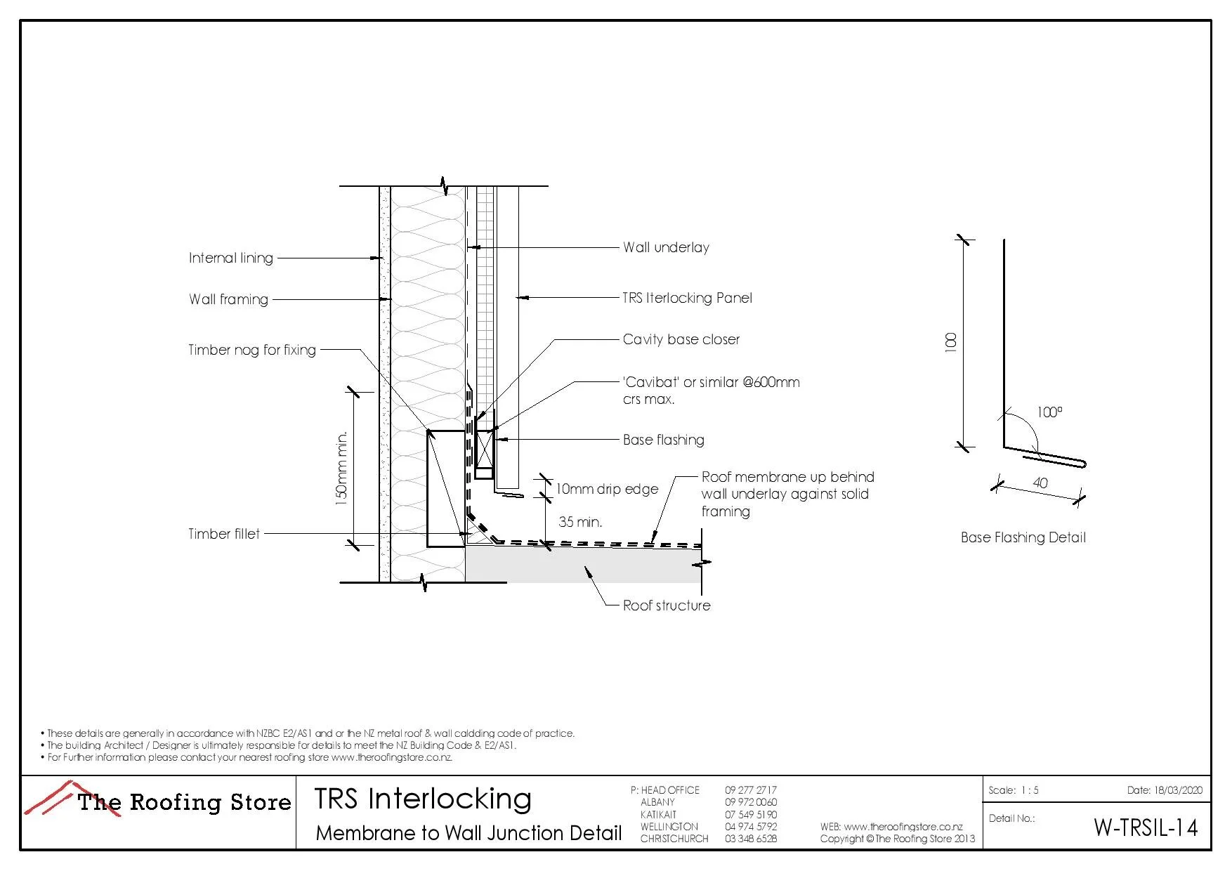 Metal Cladding Detail