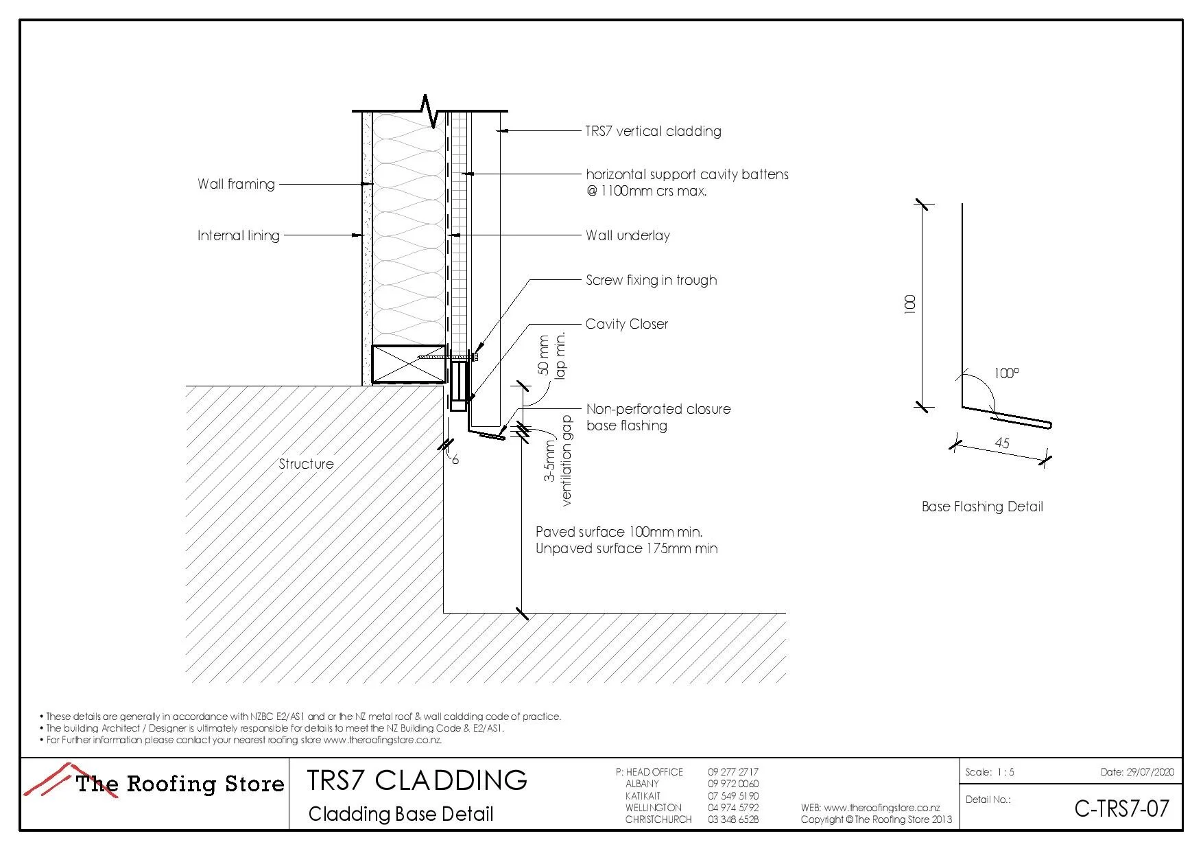 TRS 7 Cladding The Roofing Store Best Roofing Supplier, All Over New