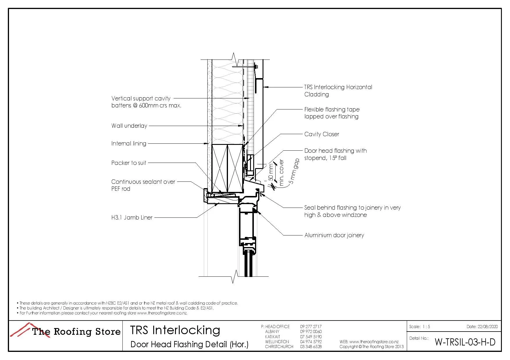 The Roofing Store-TRS Interlocking Steel Wall Cladding New Zealand