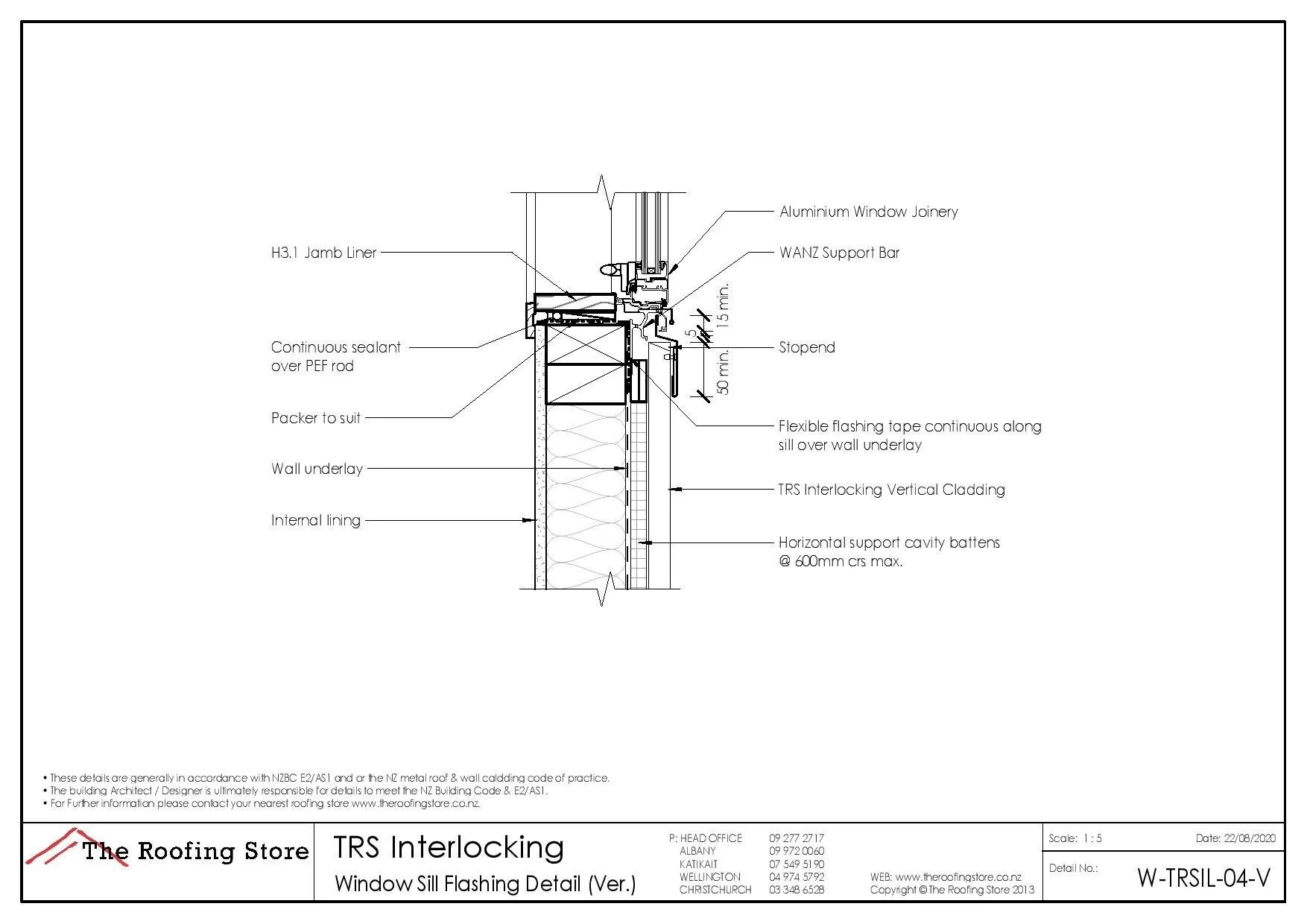 The Roofing StoreTRS Interlocking Steel Wall Cladding New Zealand