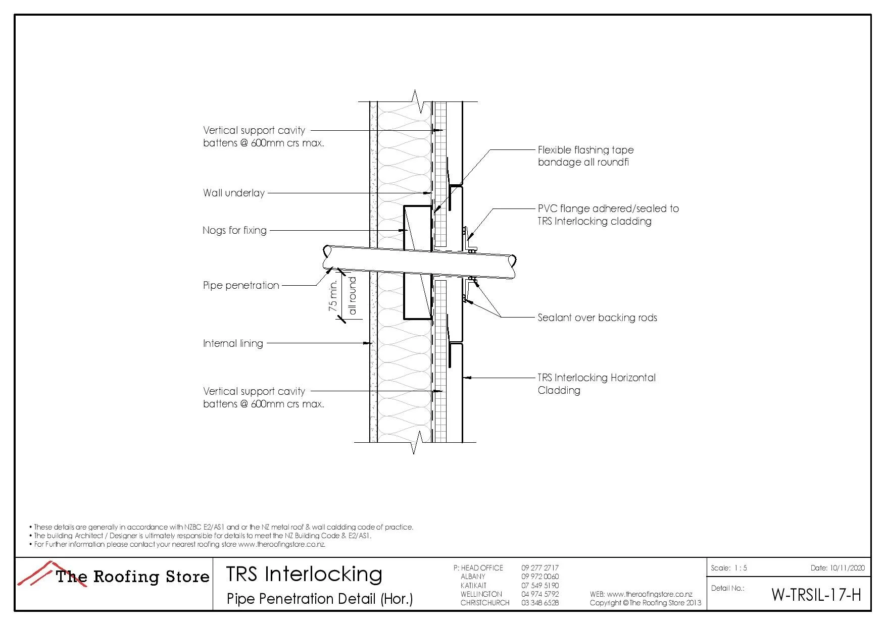 The Roofing Store-TRS Interlocking Steel Wall Cladding New Zealand
