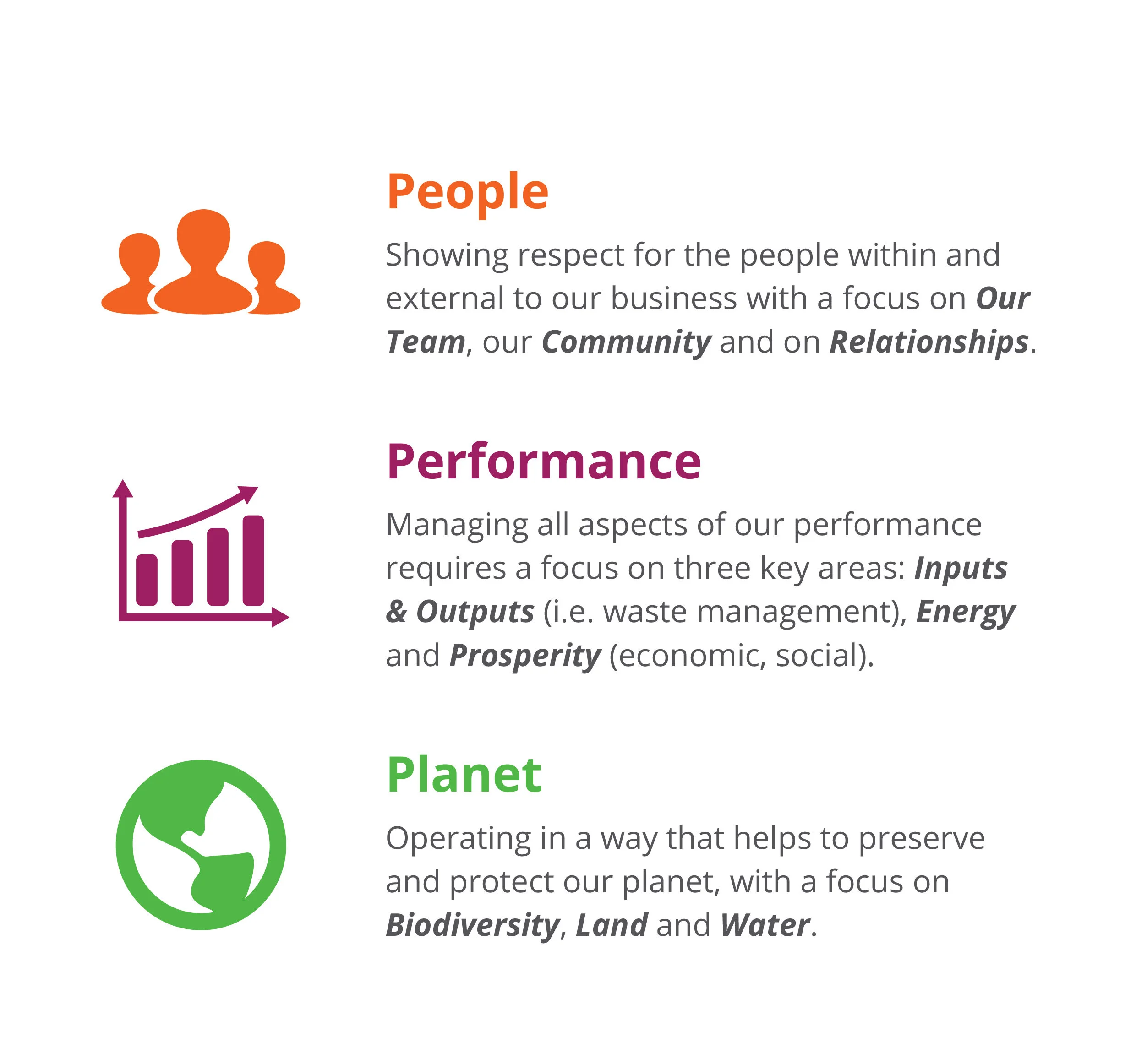 WH+infographic+sustainability+text.jpg