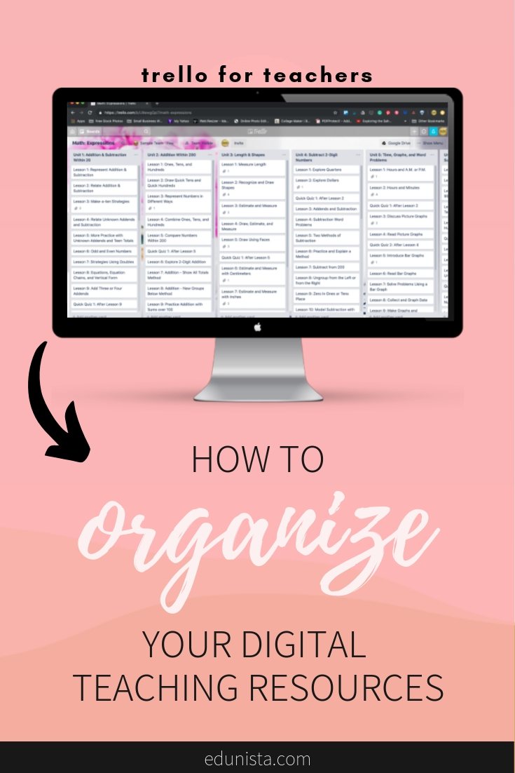 Are you struggling with how to organize all of your digital teaching resources? Check out how we organize our curriculum using Trello, a free online list-making application that not only made it easy to store the digital resources that we have come to love in one place, but also a quick and easy place to organize the team's notes on specific lessons.
