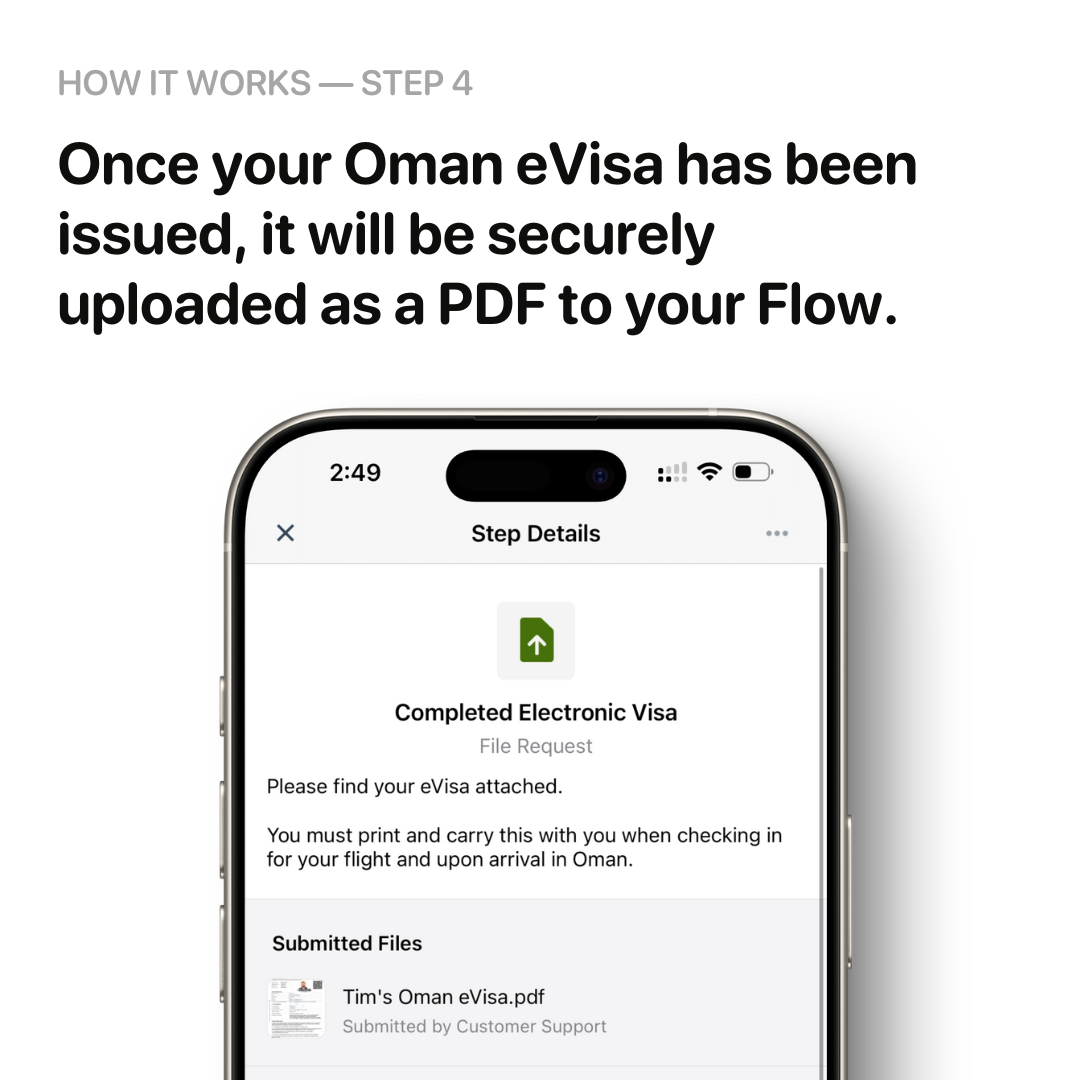 Oman How it Works-4.png