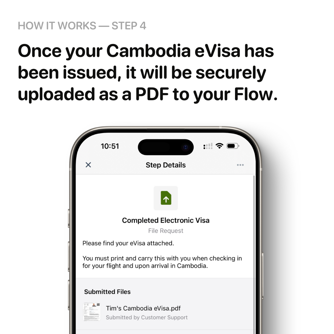 Cambodia How it Works-4.png