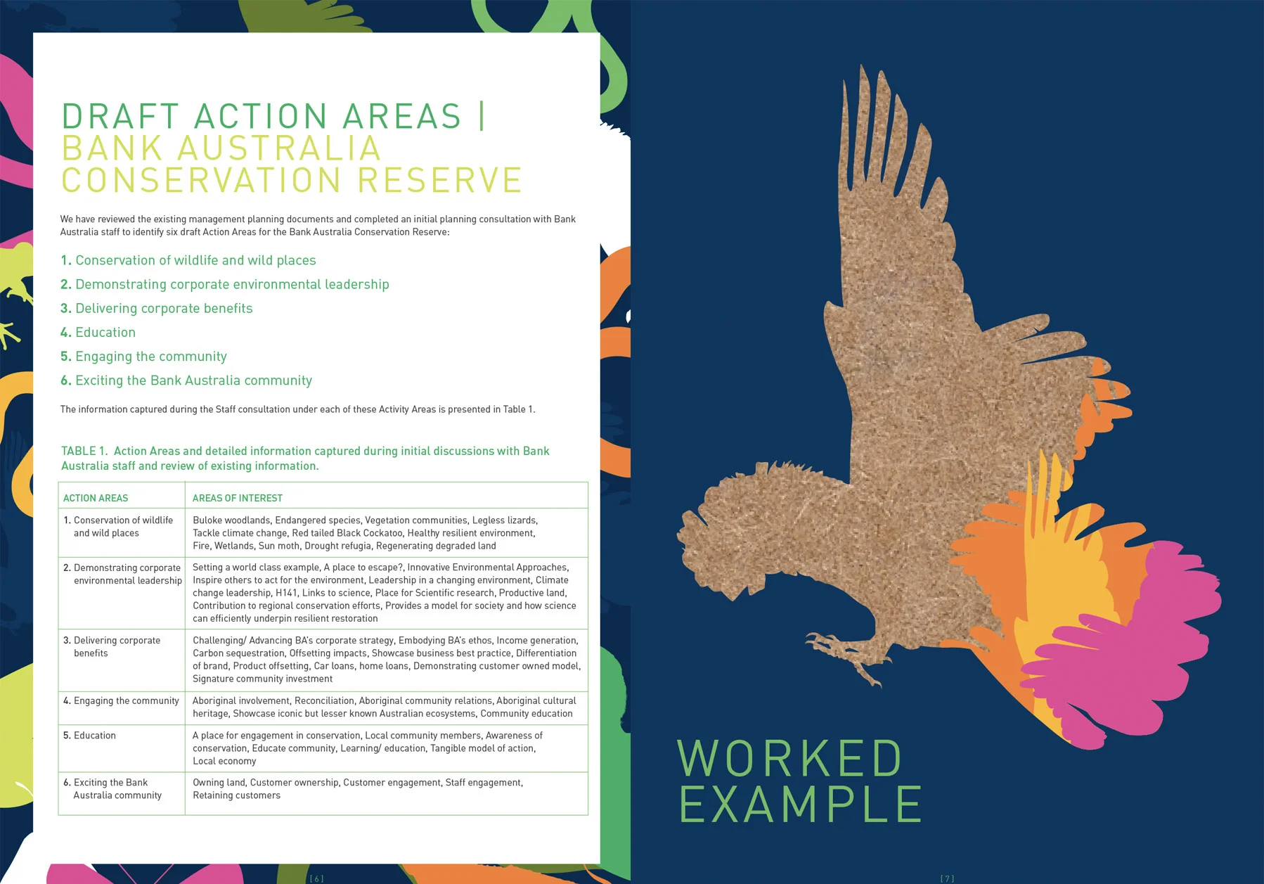 Greening Australia_5.jpg