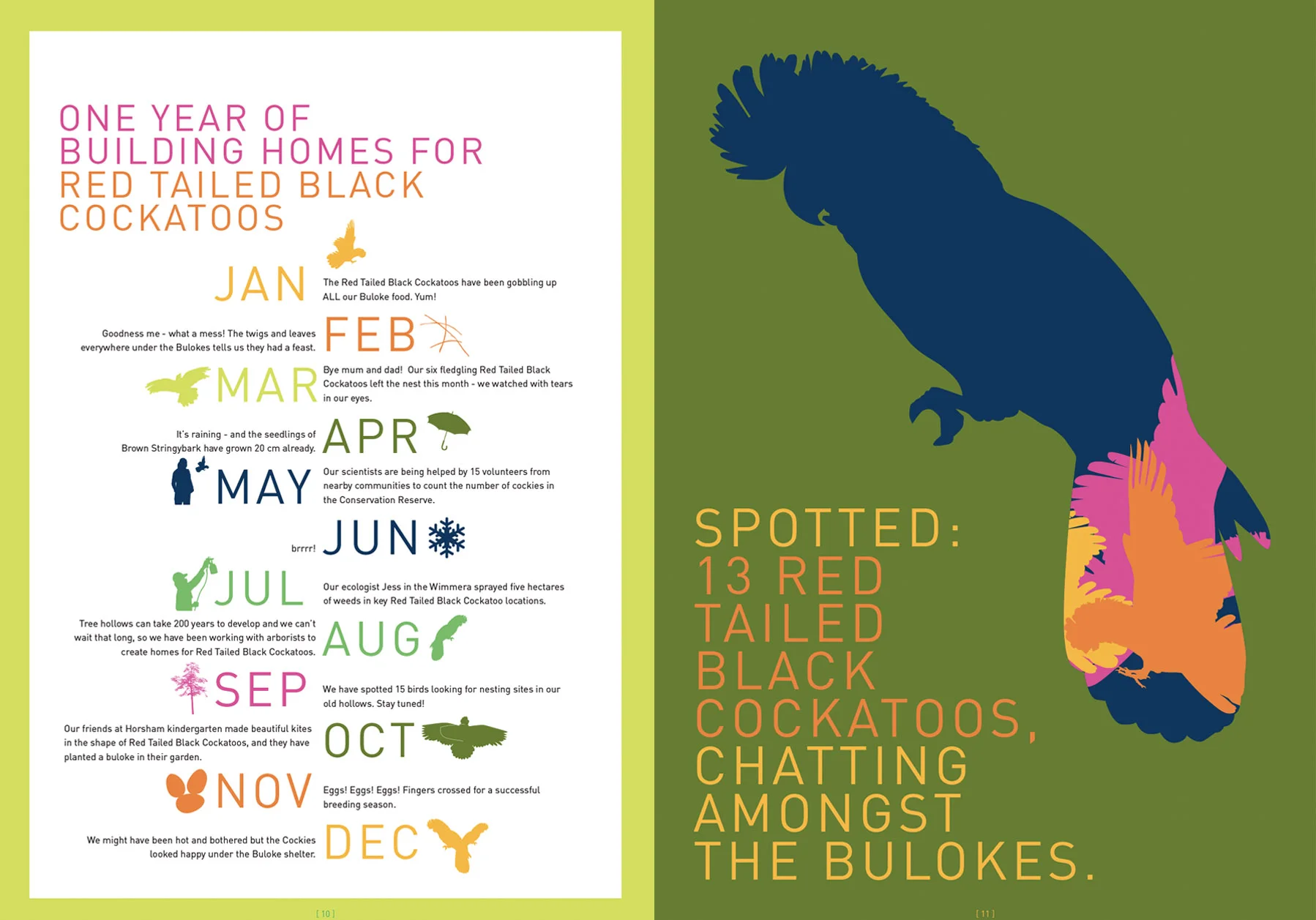 Greening Australia_7.jpg