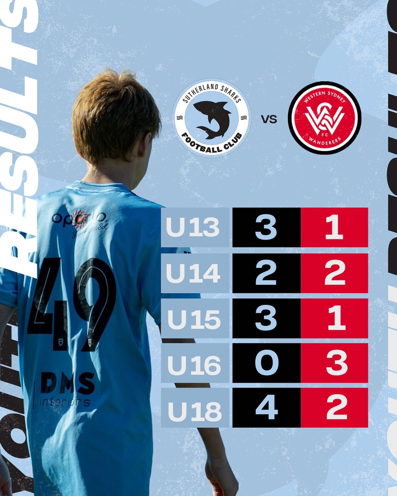 Youth results from the past weekend at home vs Wanderers. Nice work lads 👏