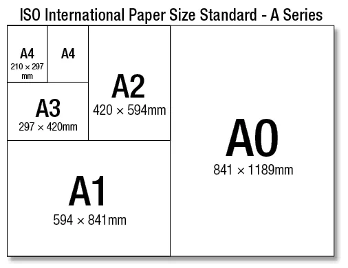 A4Series_PaperSize.jpg