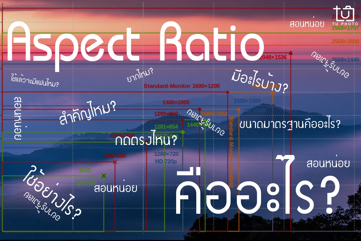 Aspect Ratio คืออะไร?