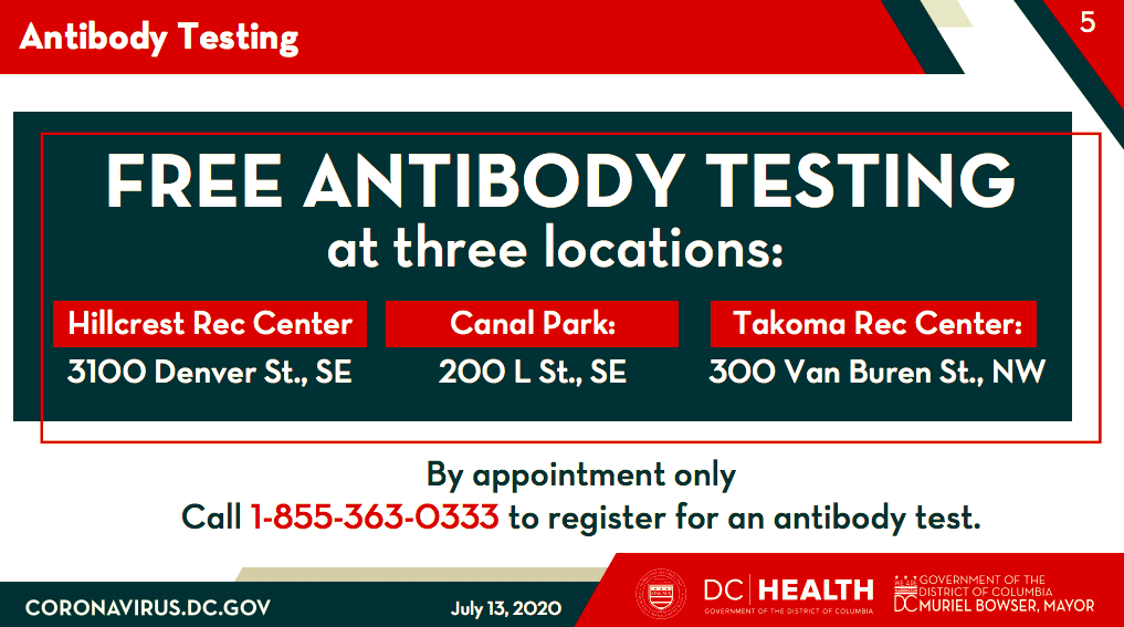 Free COVID-19 antibody testing in DC
