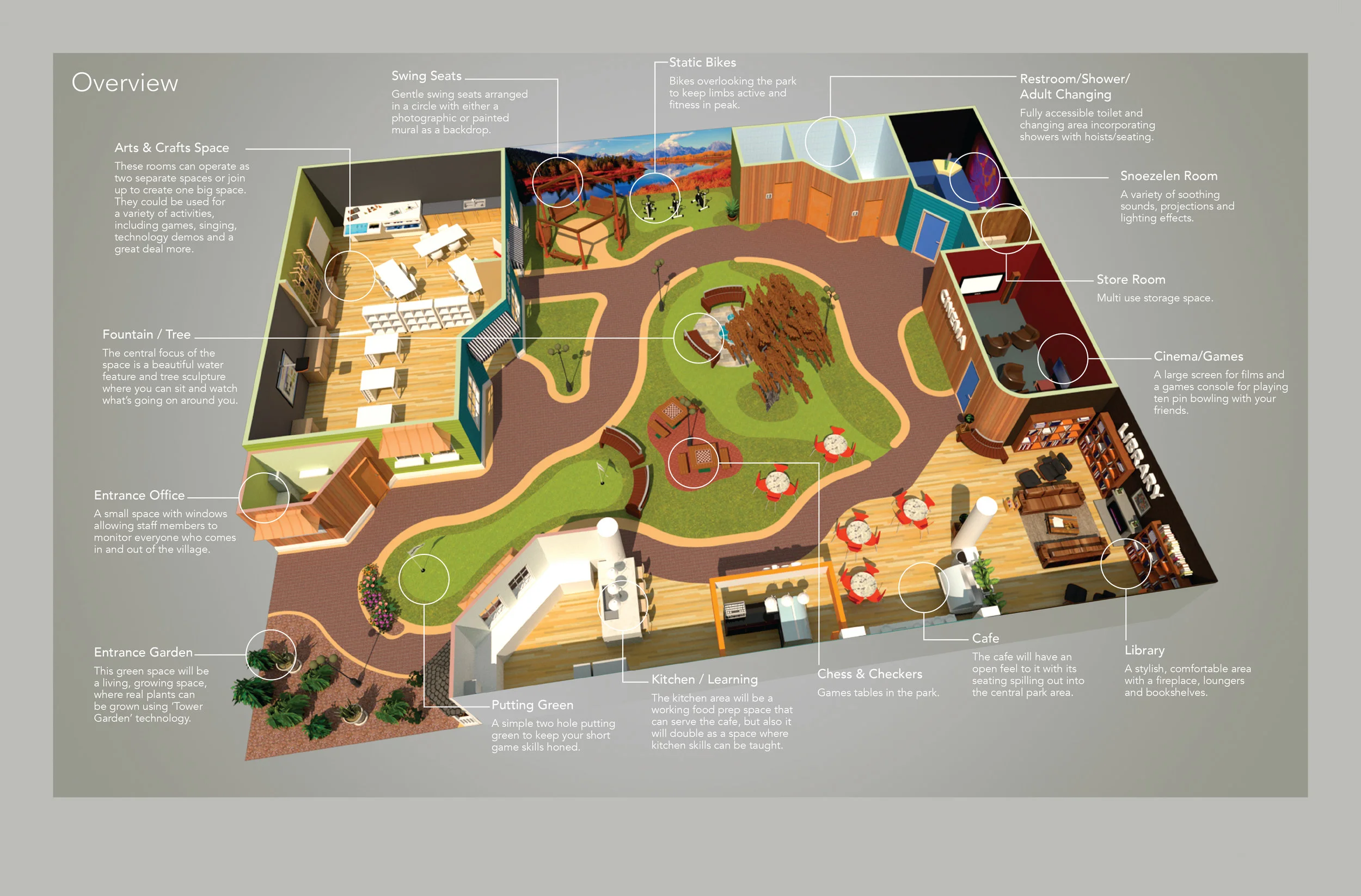 Indoor Village v1.jpg