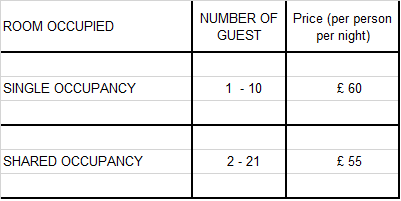 Room Rates.png