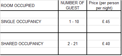 Room Rates 2.png