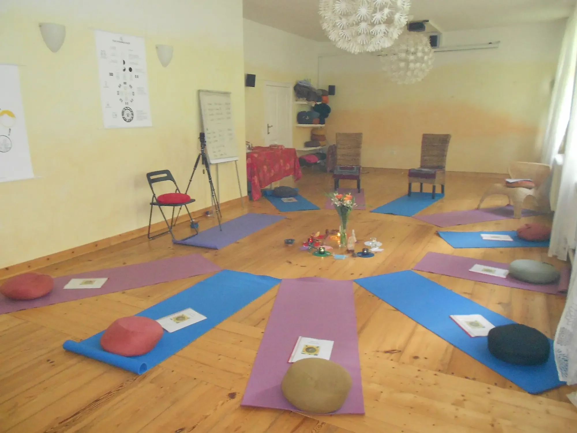 Seminarraum Sommerretreat 2018
