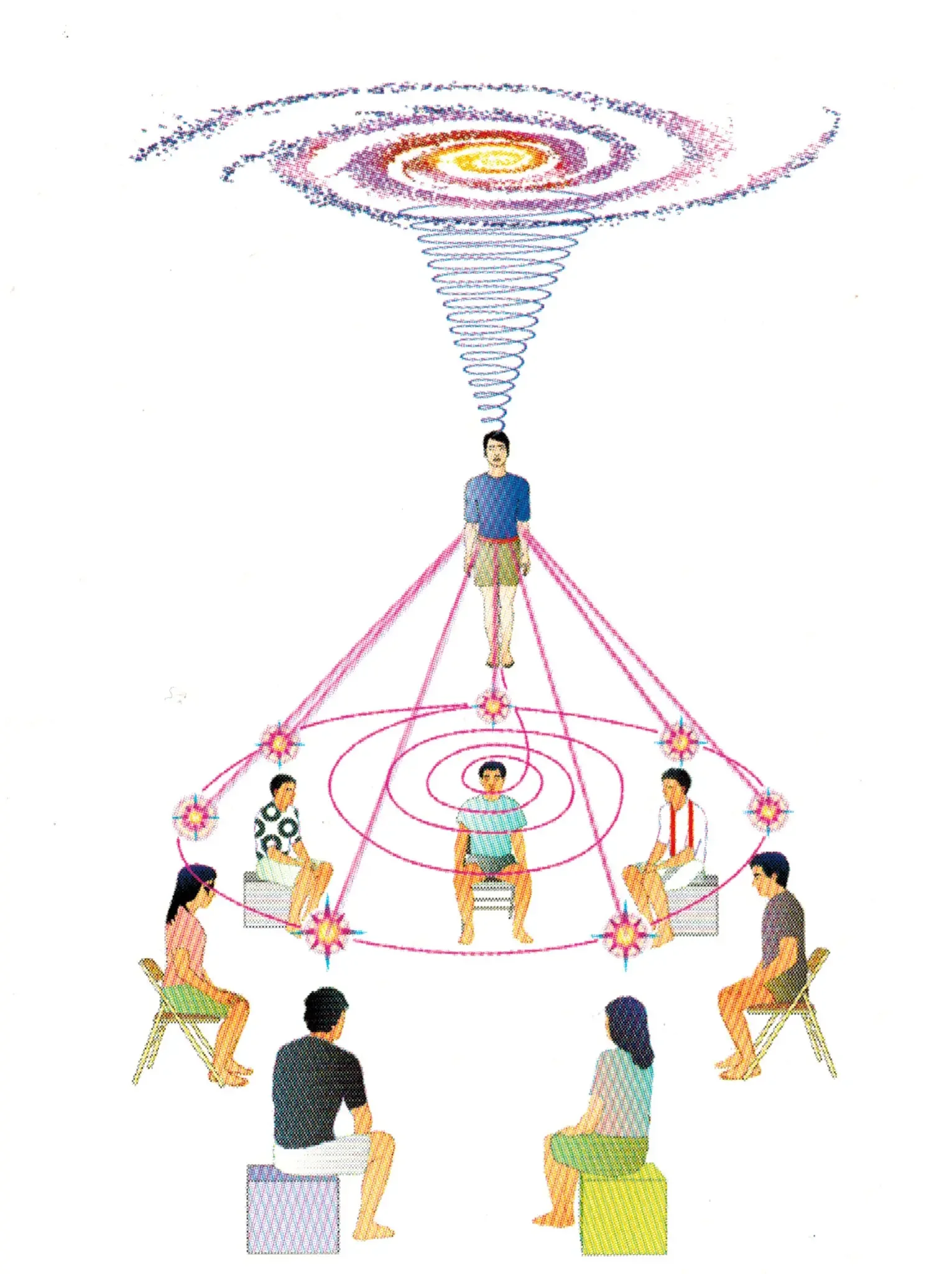 Monatliche Worldlink Meditation - Gruppenheilung für uns und die Welt