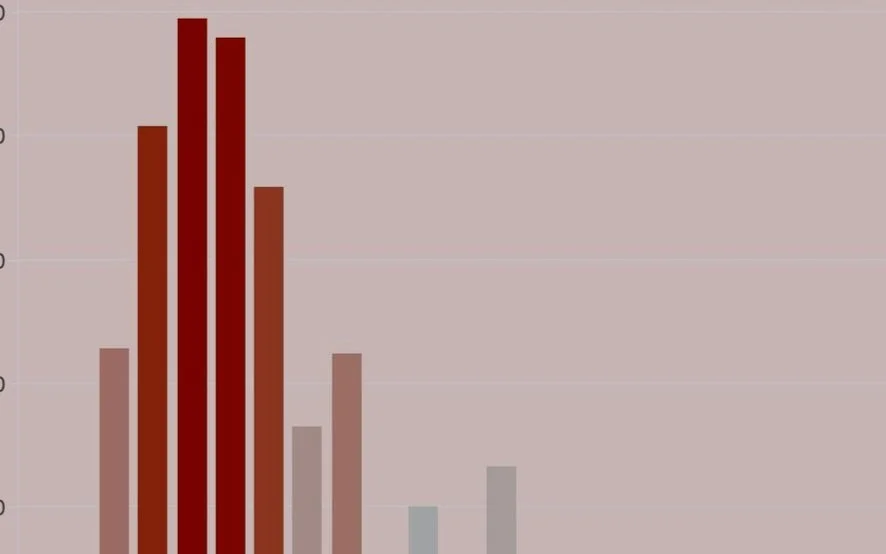 Get Schooled Tour Escape Questions