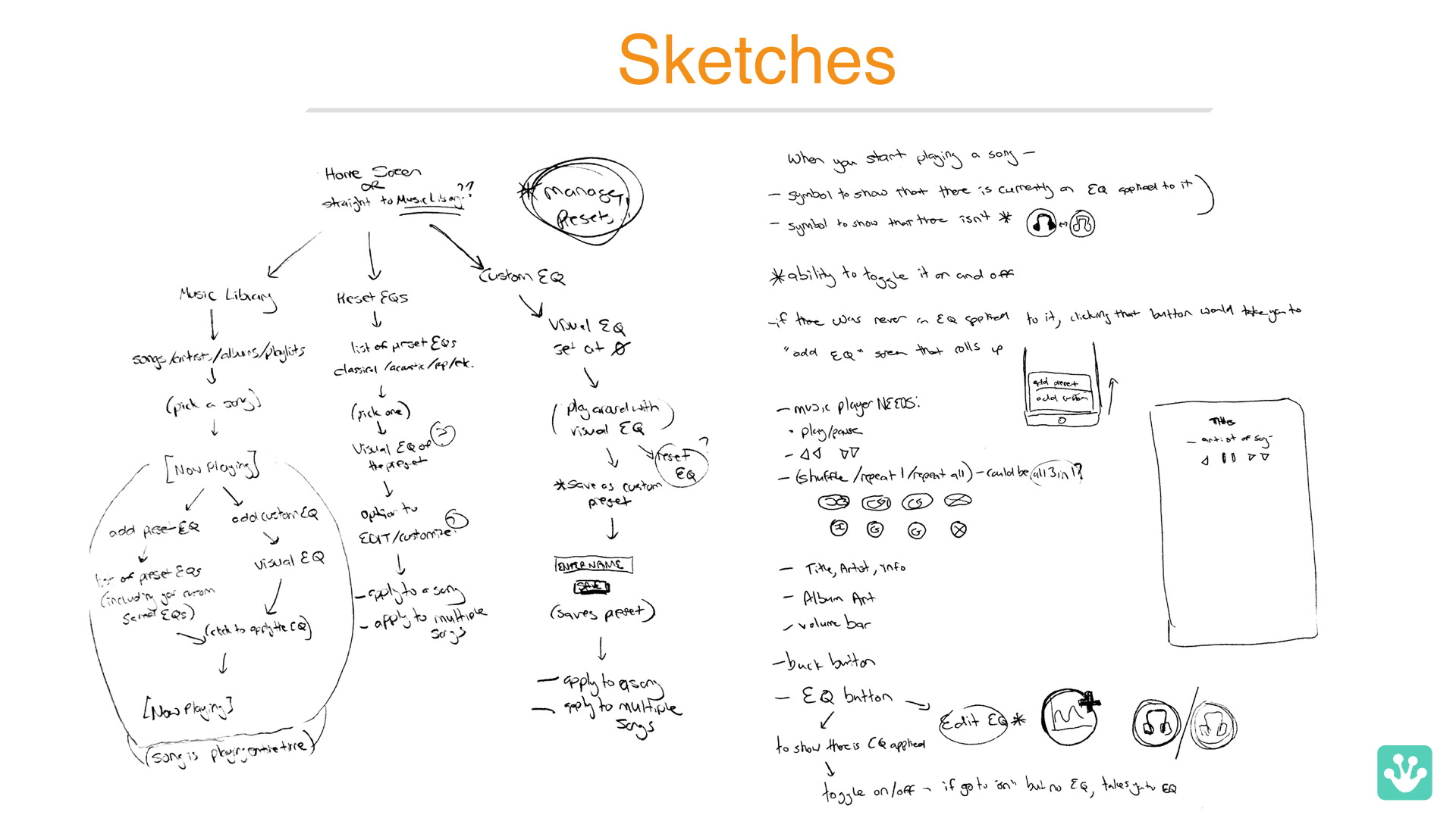 Geqo+-+keynote.008.jpeg