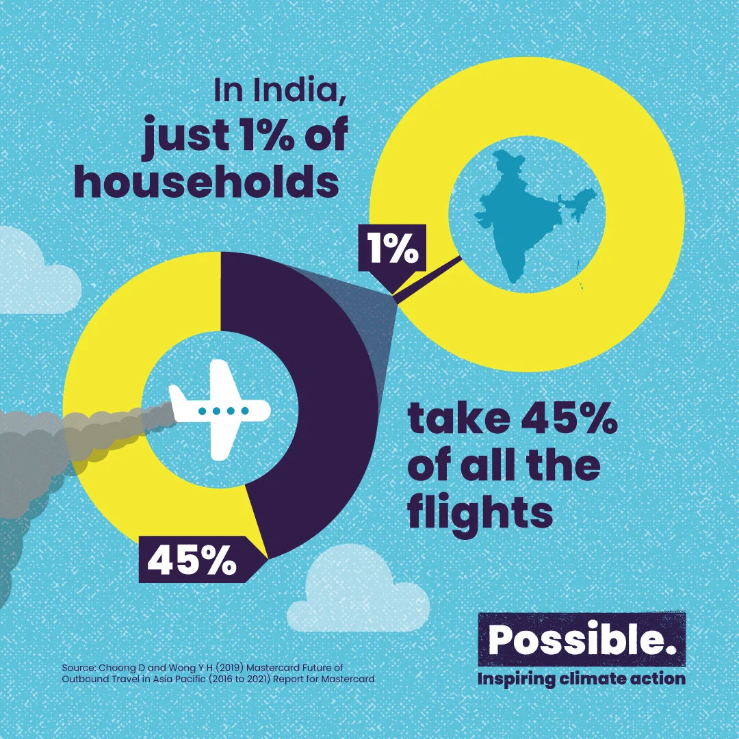 Elite Status: How a small minority around the world take an unfair share of flights.