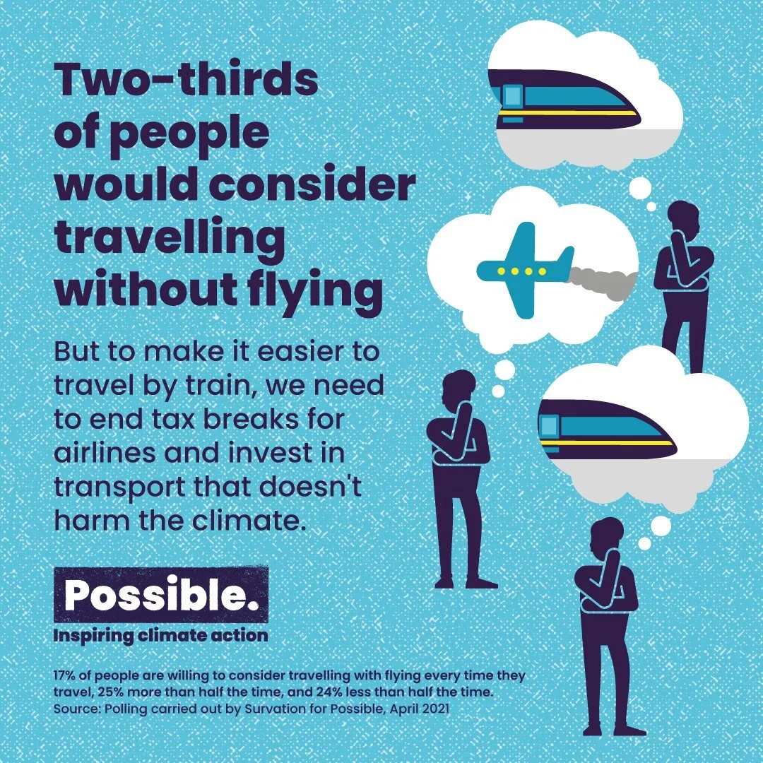 Two-thirds of people in the UK are open to travelling without flying, but government support must align with climate goals, finds new research. 