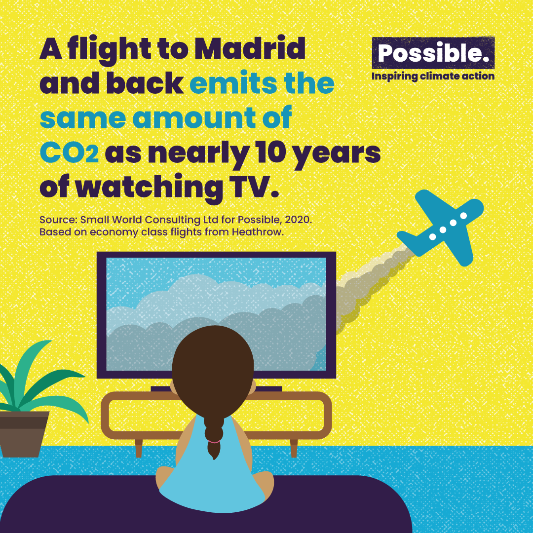 FFL_FlightImpacts_MadridTV.png