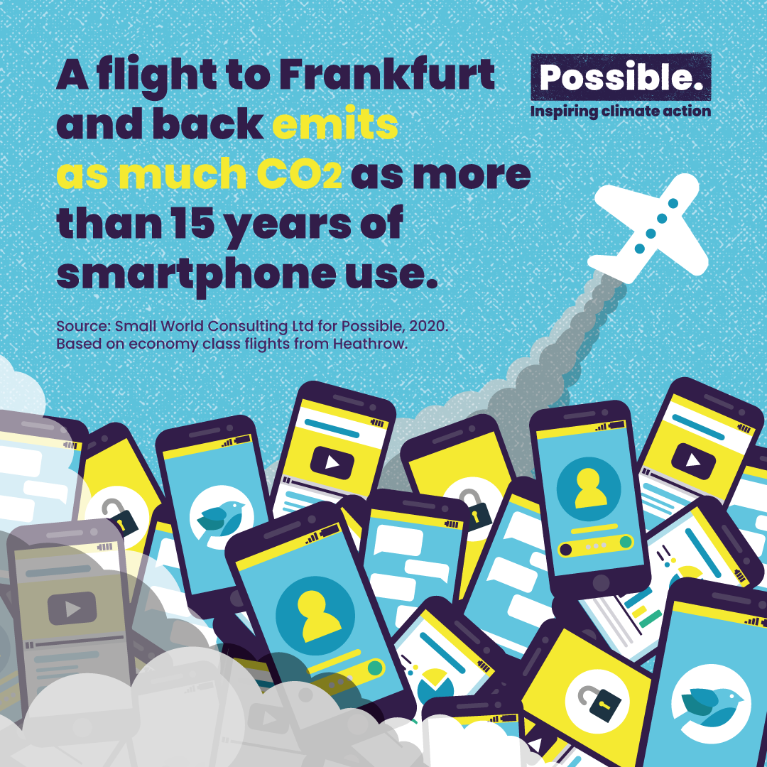 FFL_FlightImpacts_FrankfurtSmartphone.png