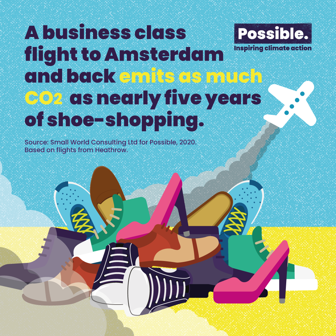 FFL_FlightImpacts_AmsterdamShoes.png