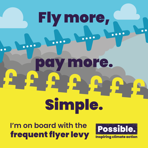  Fly more, pay more. Simple.  